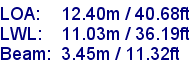 sail specifications