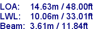 sail specifications