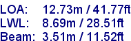 sail specifications