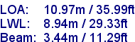 sail specifications