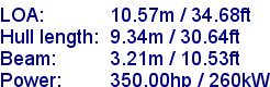 sail specifications