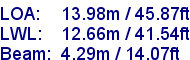 sail specifications