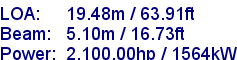 sail specifications