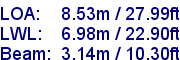 sail specifications