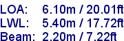 sail specifications