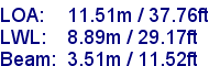 sail specifications