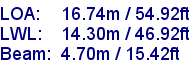 sail specifications