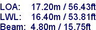 sail specifications