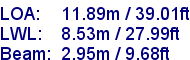 sail specifications