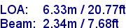 sail specifications