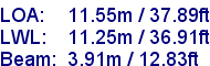 sail specifications