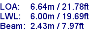 sail specifications