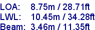 sail specifications