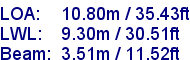 sail specifications