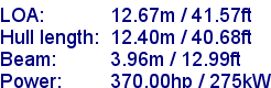 sail specifications