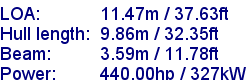 sail specifications