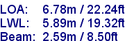 sail specifications