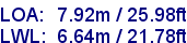 sail specifications