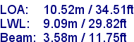 sail specifications