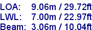 sail specifications