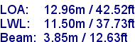 sail specifications