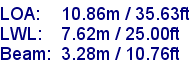 sail specifications