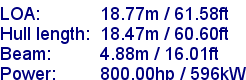 sail specifications