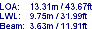 sail specifications