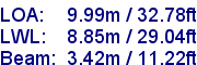 sail specifications