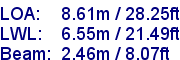 sail specifications