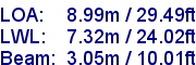 sail specifications