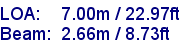 sail specifications