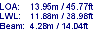 sail specifications