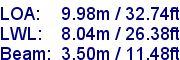 sail specifications