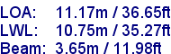 sail specifications