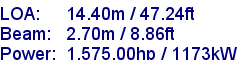 sail specifications