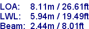 sail specifications