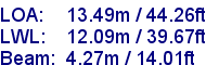 sail specifications