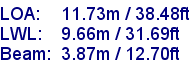 sail specifications