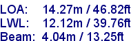 sail specifications