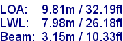 sail specifications