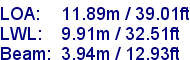 sail specifications