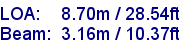 sail specifications