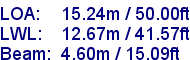 sail specifications