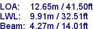 sail specifications