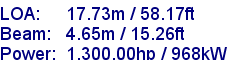 sail specifications