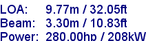 sail specifications