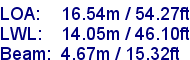 sail specifications