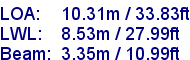 sail specifications