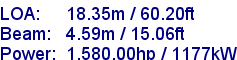 sail specifications